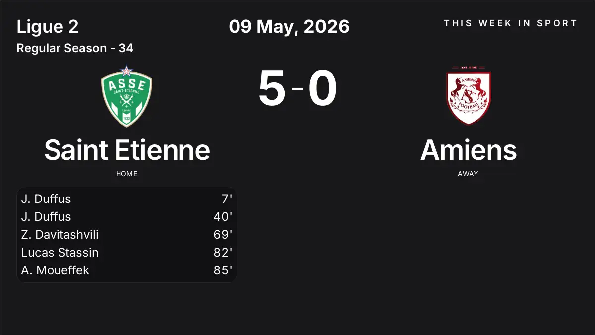 Report: Saint Etienne vs Amiens (2026-05-09)