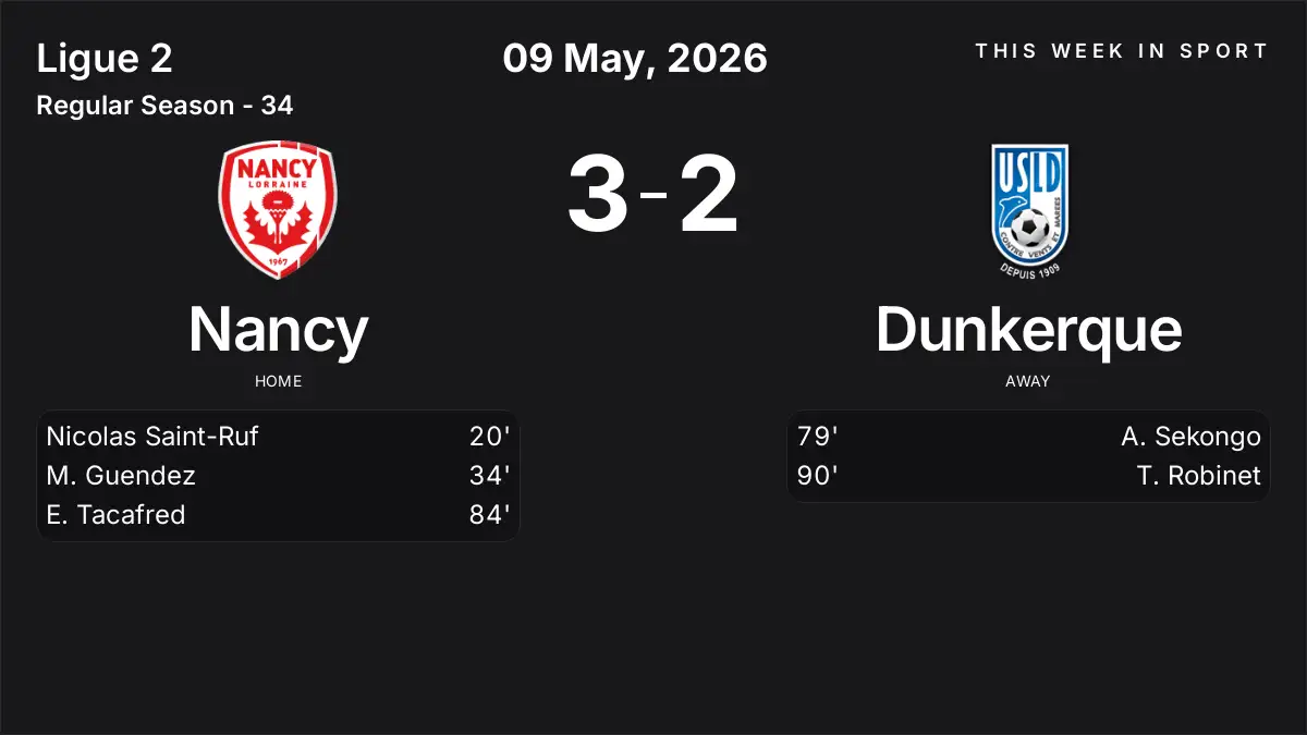 Report: Nancy vs Dunkerque (2026-05-09)