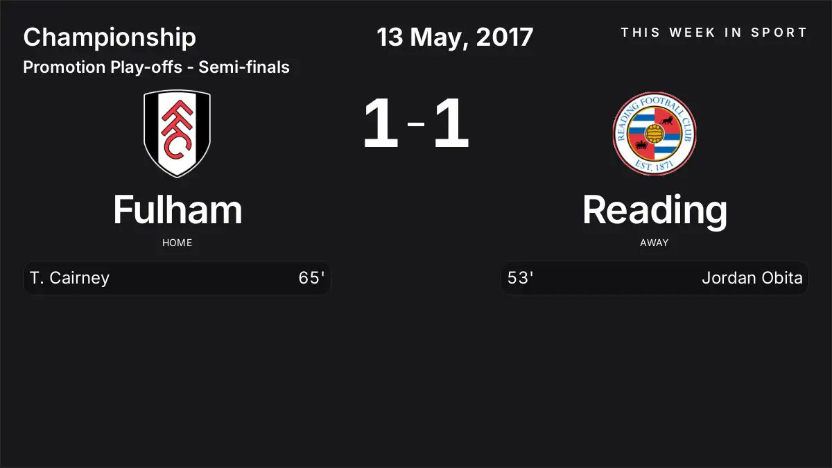 Report: Fulham vs Reading (2017-05-13)
