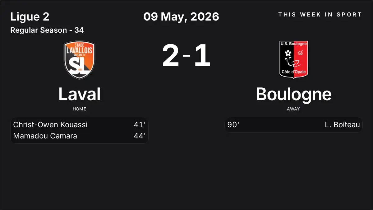 Report: Laval vs Boulogne (2026-05-09)