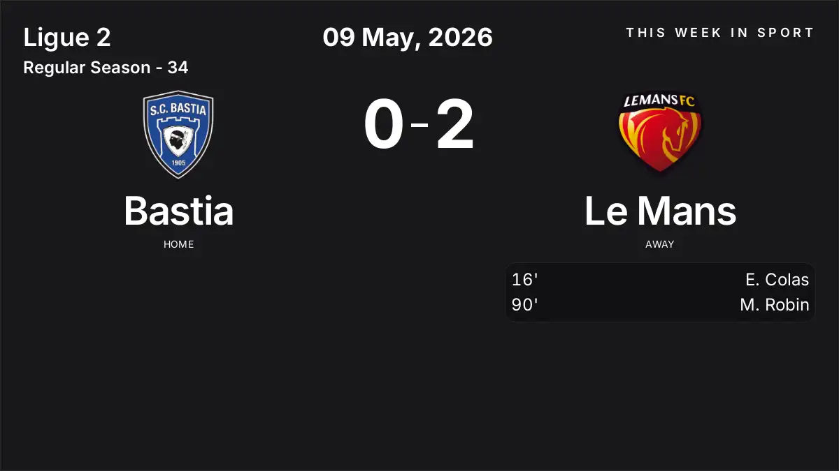 Report: Bastia vs Le Mans (2026-05-09)