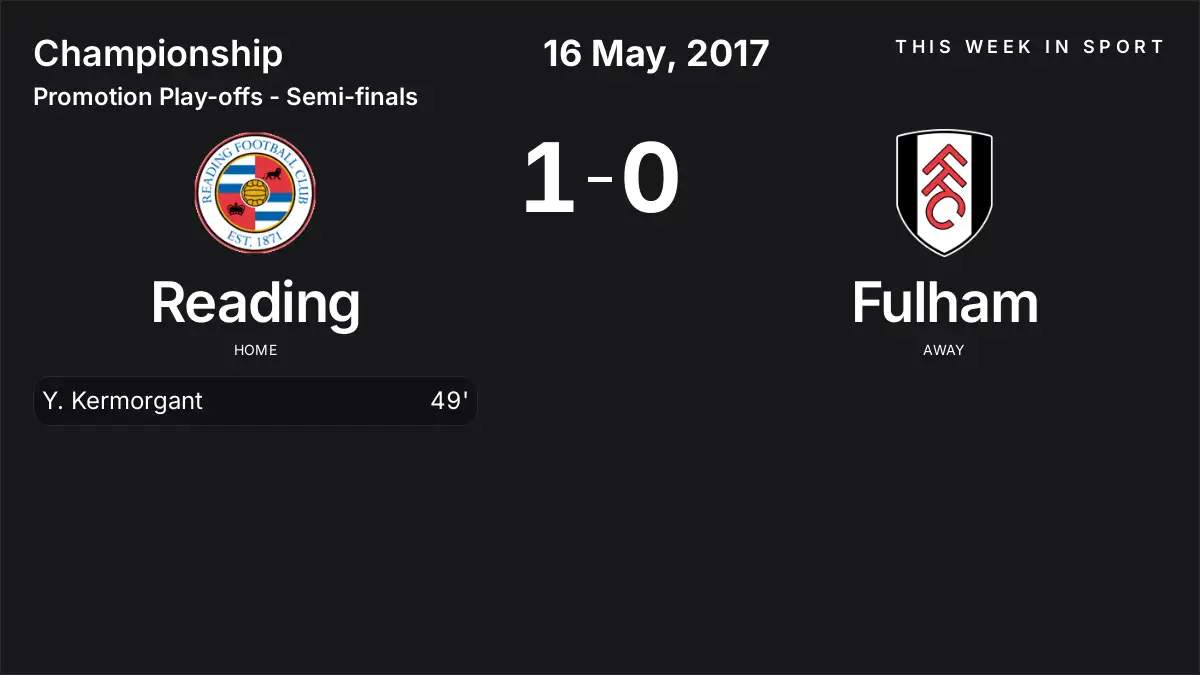 Report: Reading vs Fulham (2017-05-16)