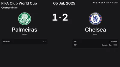 Report: Palmeiras vs Chelsea (2025-07-05)