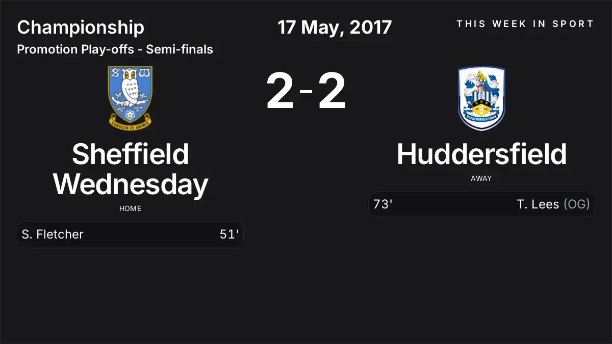 Report: Sheffield Wednesday vs Huddersfield (2017-05-17)