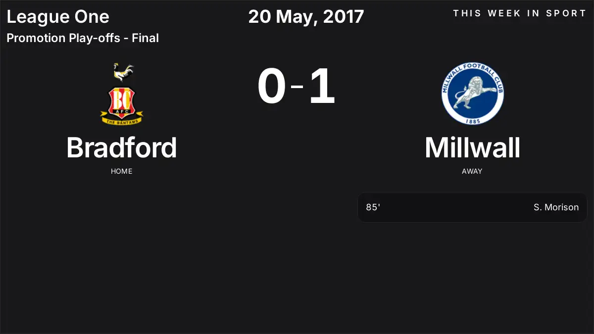 Report: Bradford vs Millwall (2017-05-20)