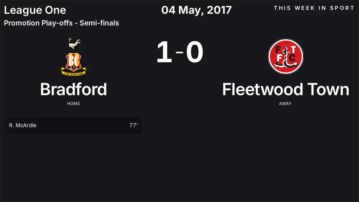 Report: Bradford vs Fleetwood Town (2017-05-04)
