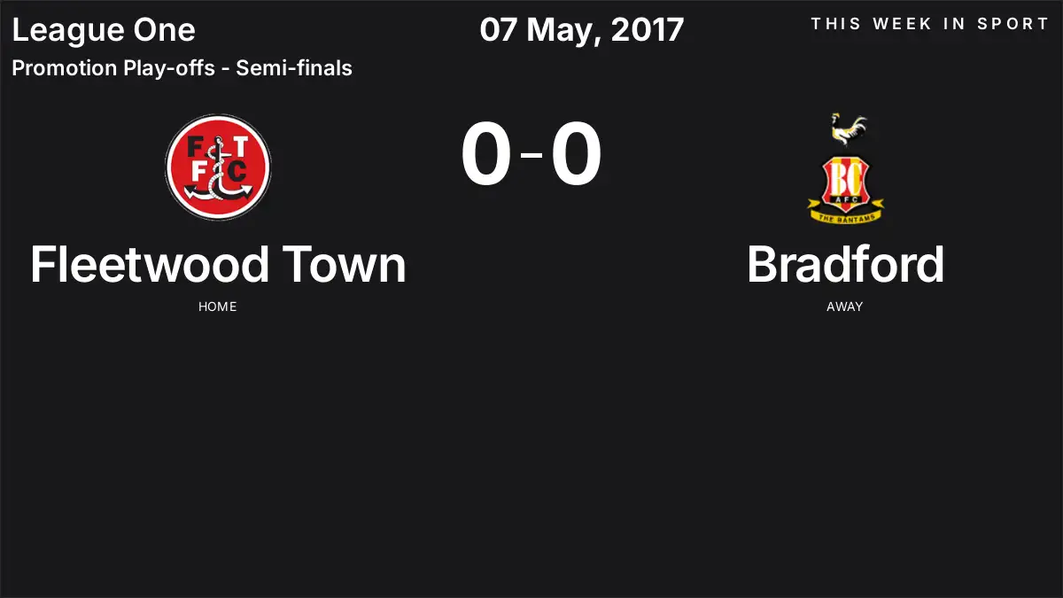 Report: Fleetwood Town vs Bradford (2017-05-07)