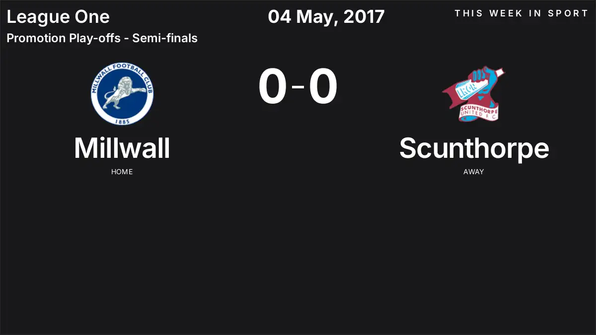 Report: Millwall vs Scunthorpe (2017-05-04)