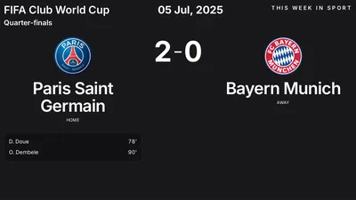 Report: Paris Saint Germain vs Bayern Munich (2025-07-05)