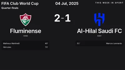 Report: Fluminense vs Al-Hilal Saudi FC (2025-07-04)