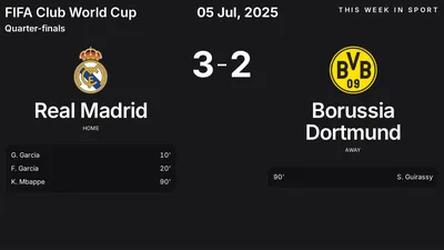 Report: Real Madrid vs Borussia Dortmund (2025-07-05)