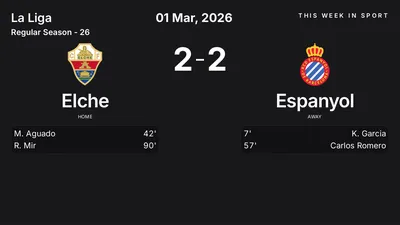 Report: Elche vs Espanyol (2026-03-01)