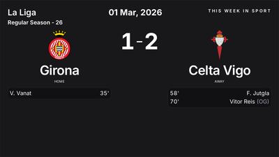 Report: Girona vs Celta Vigo (2026-03-01)