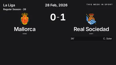 Report: Mallorca vs Real Sociedad (2026-02-28)
