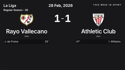 Report: Rayo Vallecano vs Athletic Club (2026-02-28)