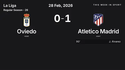 Report: Oviedo vs Atletico Madrid (2026-02-28)