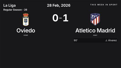 Report: Oviedo vs Atletico Madrid (2026-02-28)