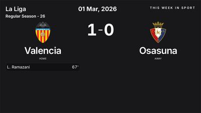 Report: Valencia vs Osasuna (2026-03-01)