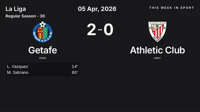 Report: Getafe vs Athletic Club (2026-04-05)