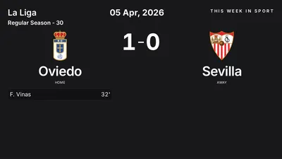 Report: Oviedo vs Sevilla (2026-04-05)