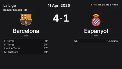 Report: Barcelona vs Espanyol (2026-04-11)