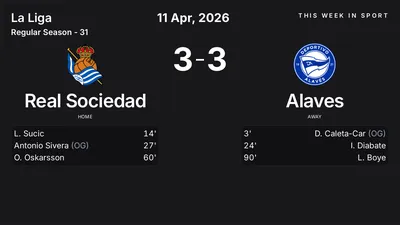 Report: Real Sociedad vs Alaves (2026-04-11)