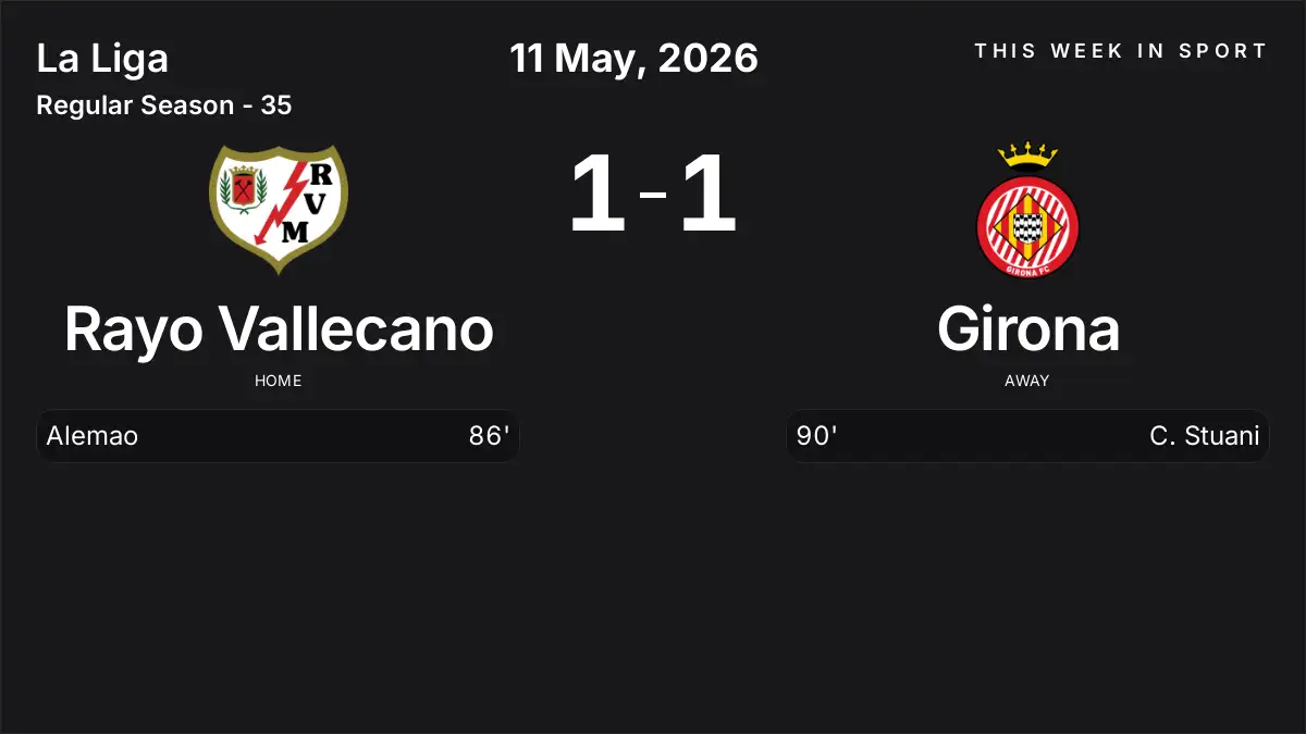Report: Rayo Vallecano vs Girona (2026-05-11)