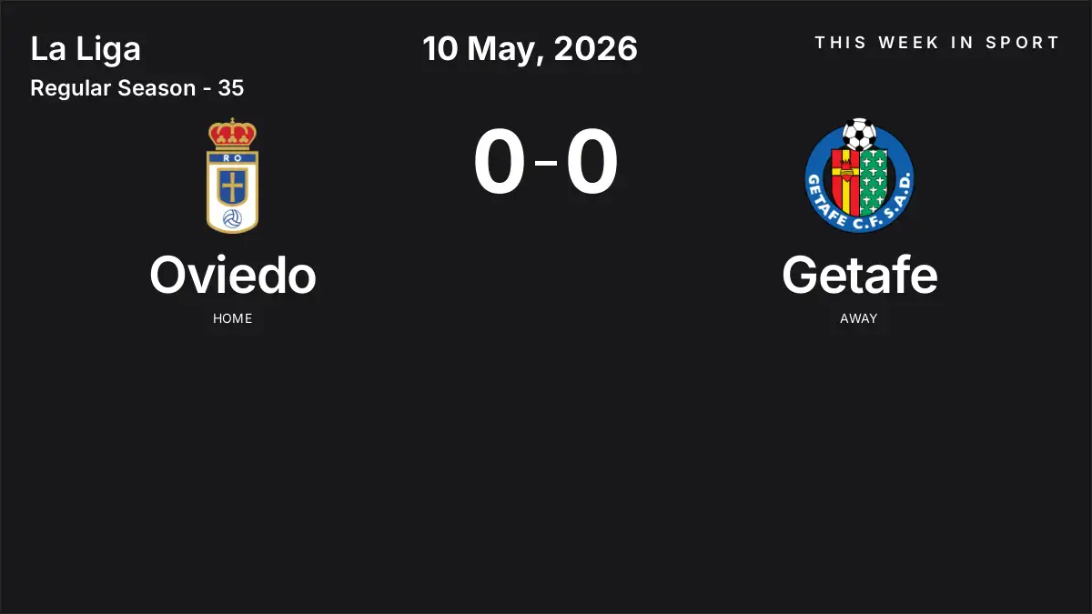 Report: Oviedo vs Getafe (2026-05-10)