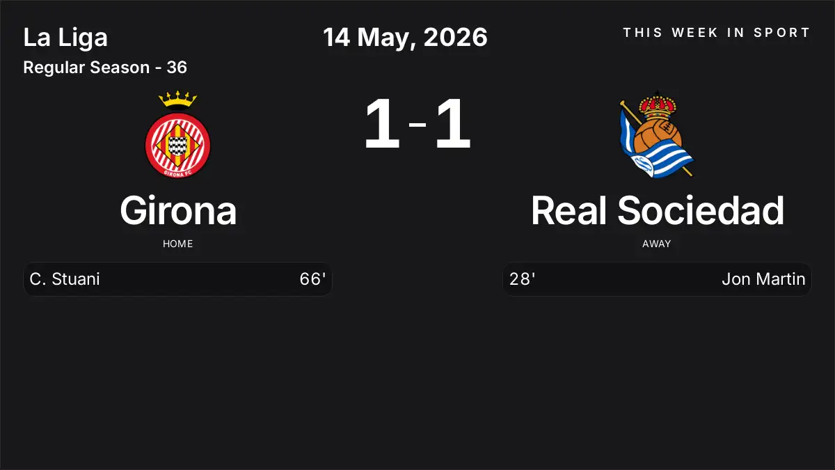 Report: Girona vs Real Sociedad (2026-05-14)