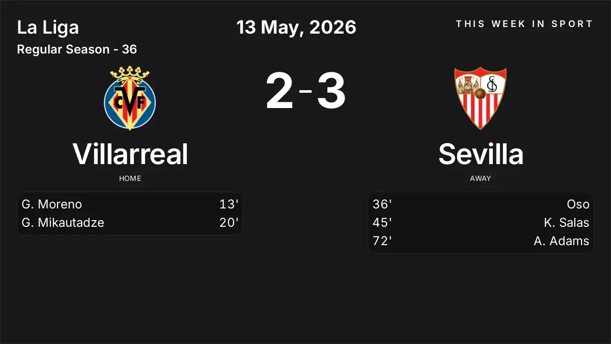 Report: Villarreal vs Sevilla (2026-05-13)