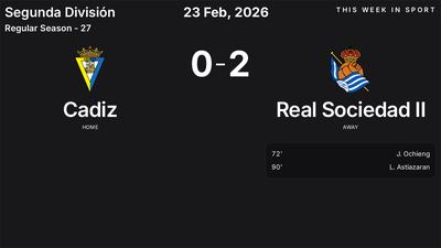 Report: Cadiz vs Real Sociedad II (2026-02-23)
