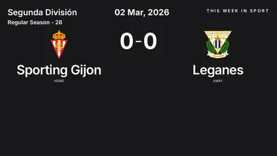 Report: Sporting Gijon vs Leganes (2026-03-02)