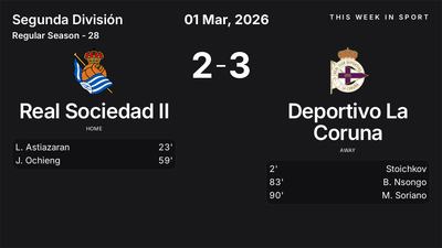 Report: Real Sociedad II vs Deportivo La Coruna (2026-03-01)