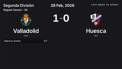 Report: Valladolid vs Huesca (2026-02-28)