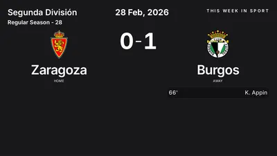 Report: Zaragoza vs Burgos (2026-02-28)