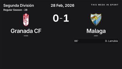Report: Granada CF vs Malaga (2026-02-28)