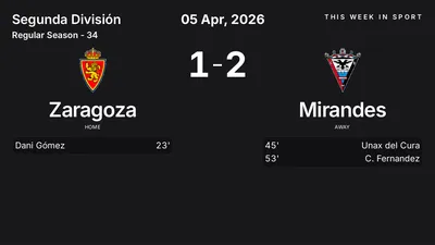 Report: Zaragoza vs Mirandes (2026-04-05)