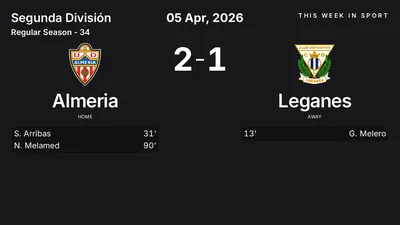 Report: Almeria vs Leganes (2026-04-05)