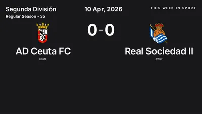Report: AD Ceuta FC vs Real Sociedad II (2026-04-10)