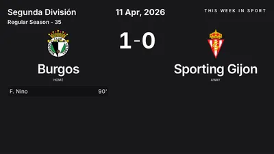 Report: Burgos vs Sporting Gijon (2026-04-11)