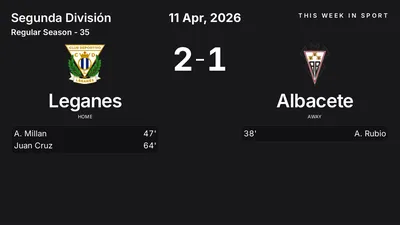 Report: Leganes vs Albacete (2026-04-11)
