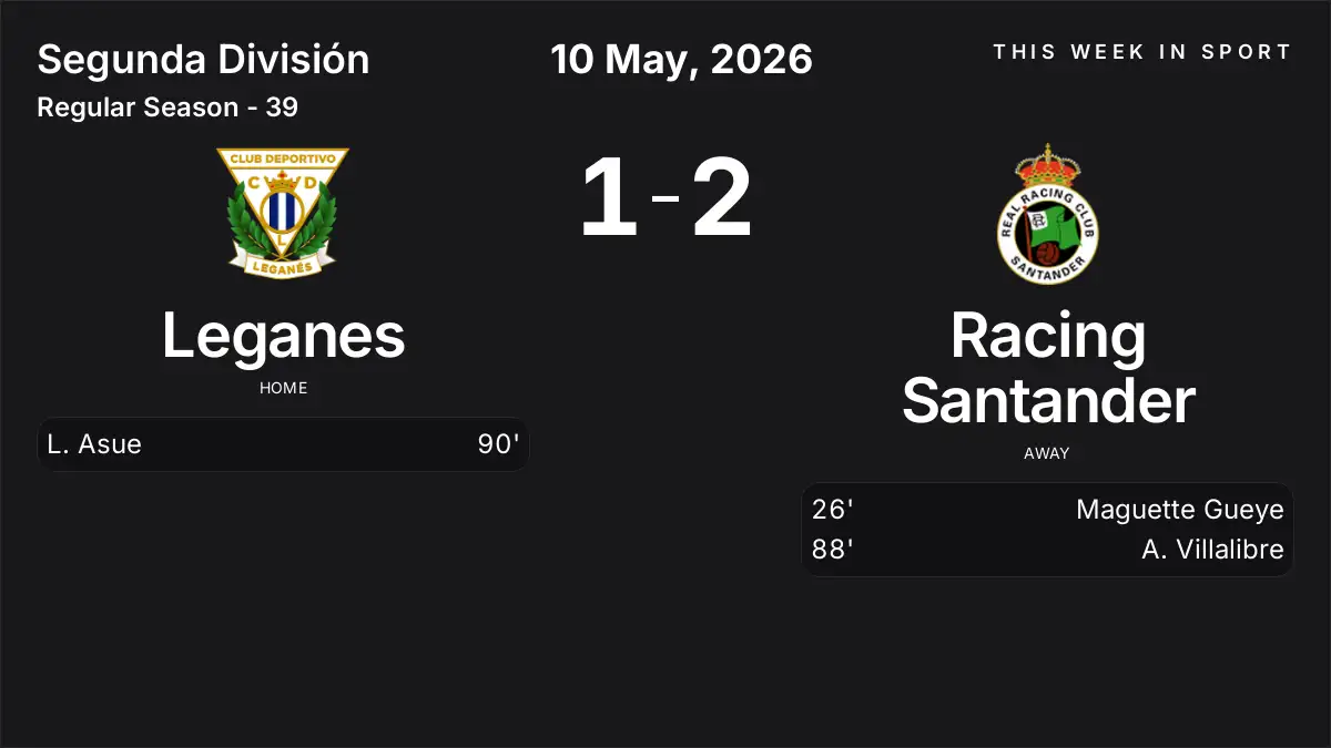 Report: Leganes vs Racing Santander (2026-05-10)