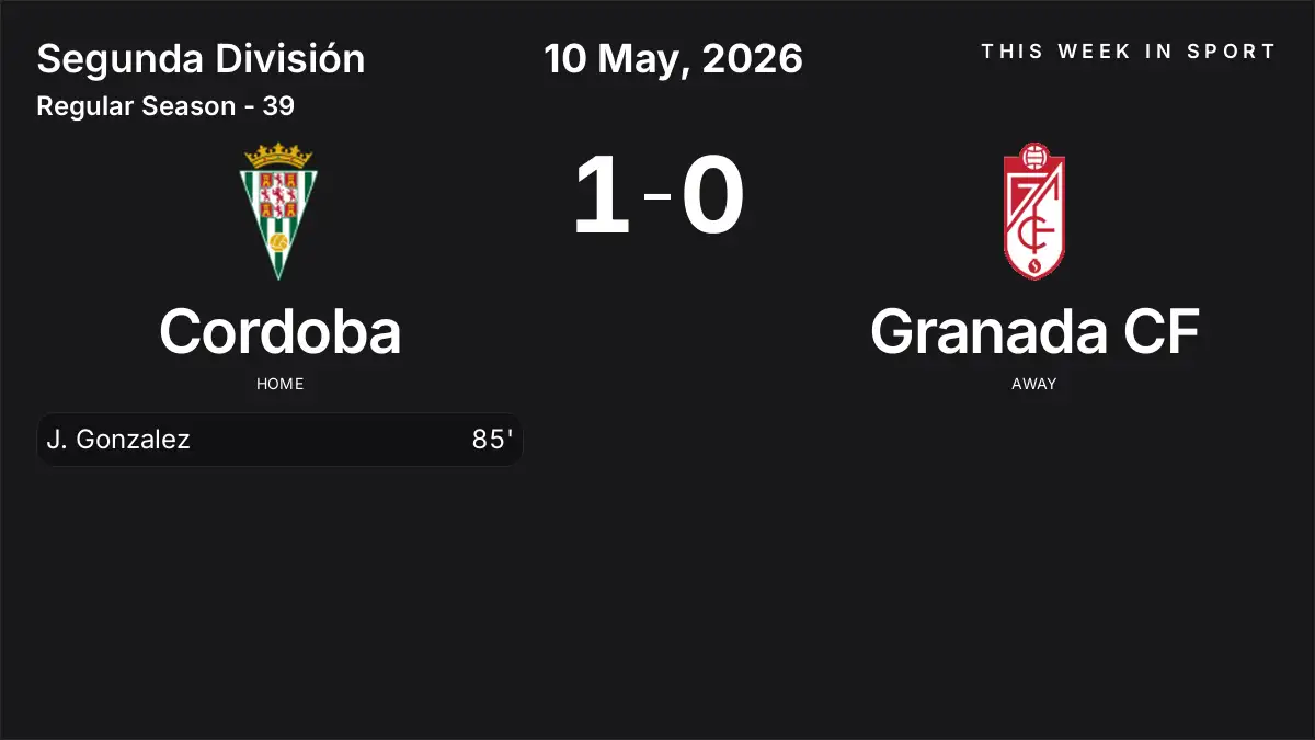 Report: Cordoba vs Granada CF (2026-05-10)