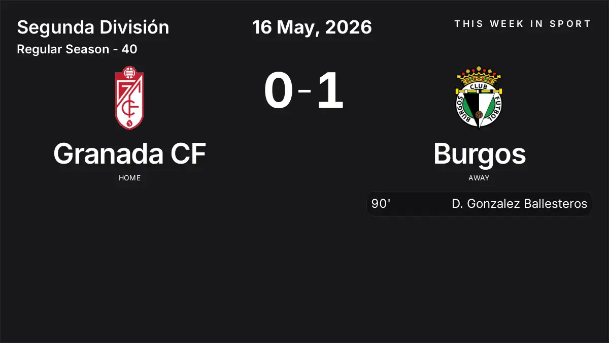Report: Granada CF vs Burgos (2026-05-16)