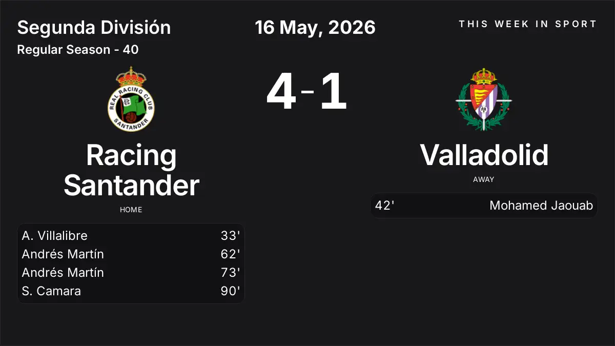 Report: Racing Santander vs Valladolid (2026-05-16)