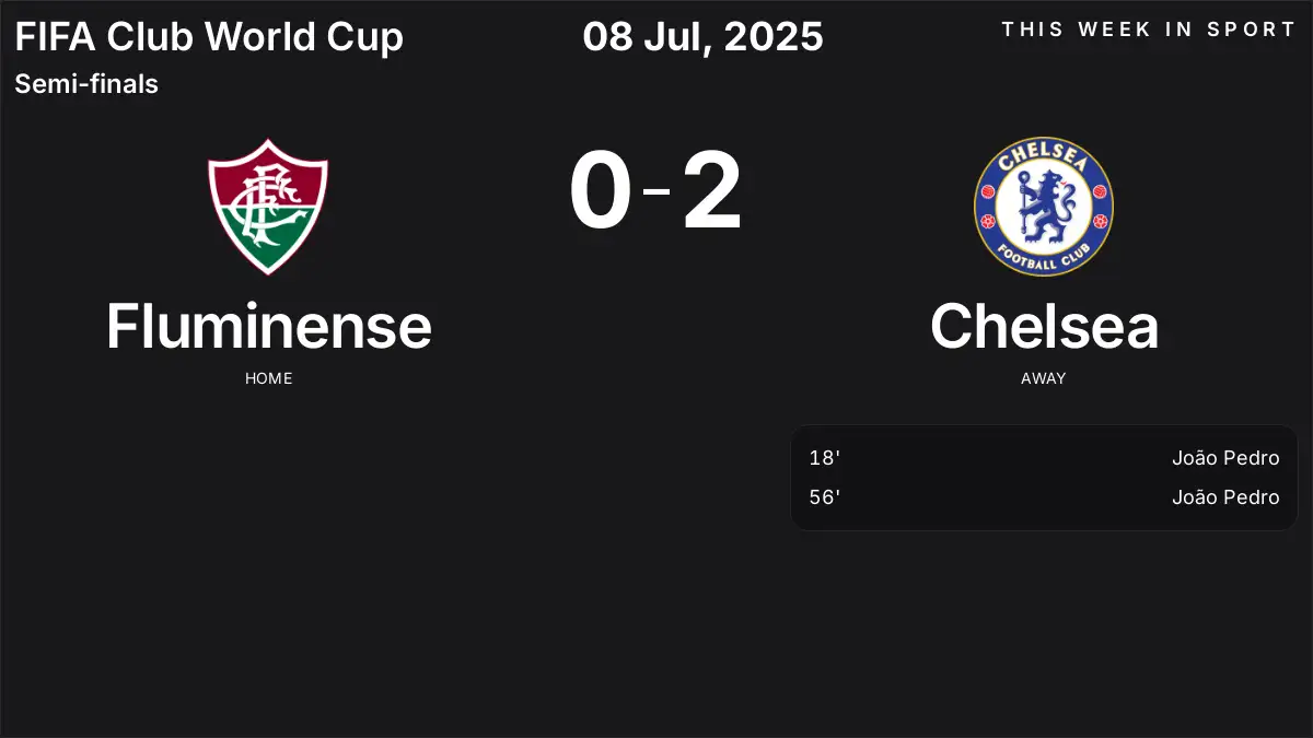 Report: Fluminense vs Chelsea (2025-07-08)