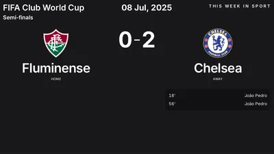 Report: Fluminense vs Chelsea (2025-07-08)