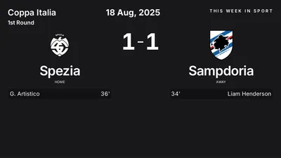 Report: Spezia vs Sampdoria (2025-08-18)