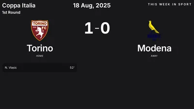 Report: Torino vs Modena (2025-08-18)