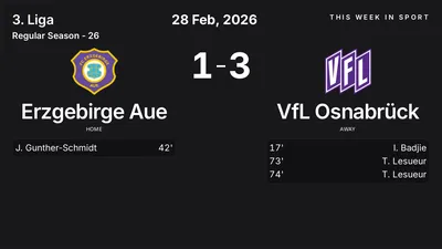 Report: Erzgebirge Aue vs VfL Osnabrück (2026-02-28)